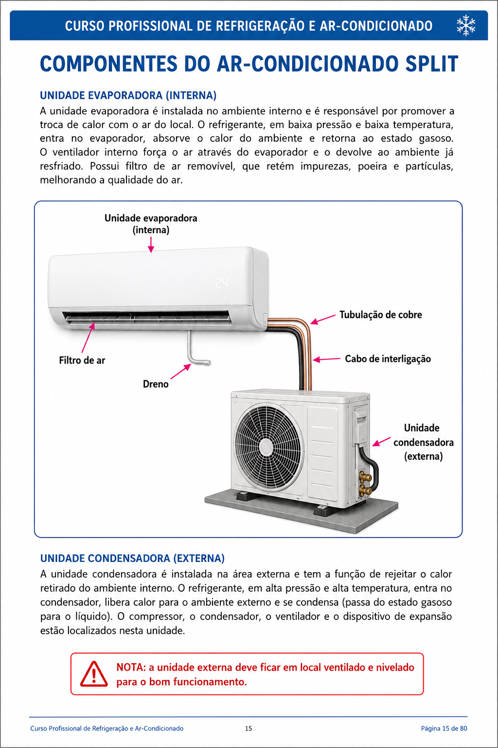 Apostila 2