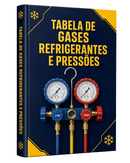 Cálculo de BTUs e Dimensionamento